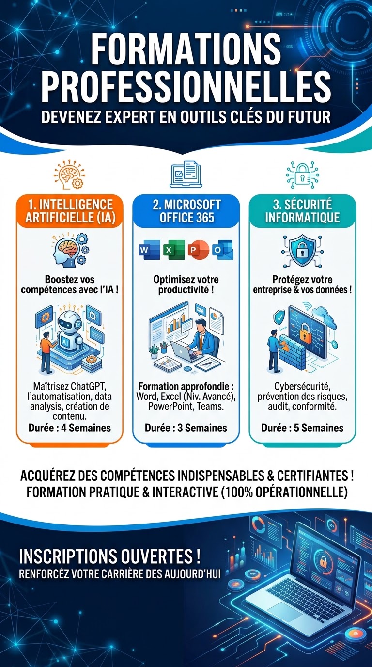 Word, Excel, PowerPoint, IA, Sécurité informatique